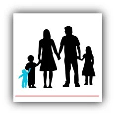 Ebeveyn Danışmanlığı Sağlıklı Ebeveyn Çocuk